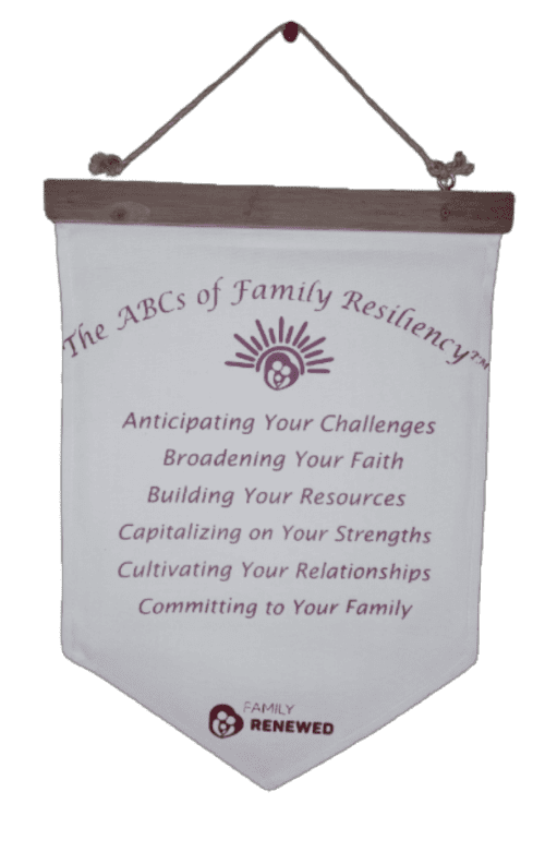 A banner that says the abcs of family resiliency